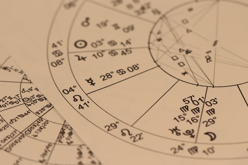 Astrology Decor