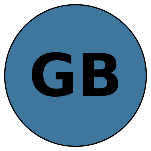 Guideline Beauty